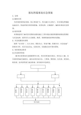 13.基坑坍塌应急预案.doc