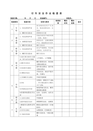 07.行车安全作业检查表.doc