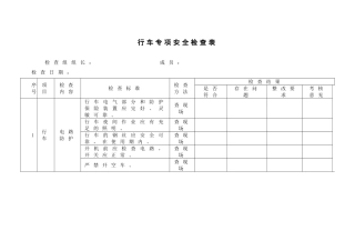 09.行车专项安全检查表.doc