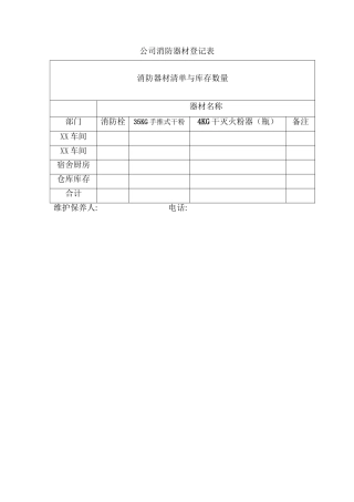 03.公司消防器材登记表.doc