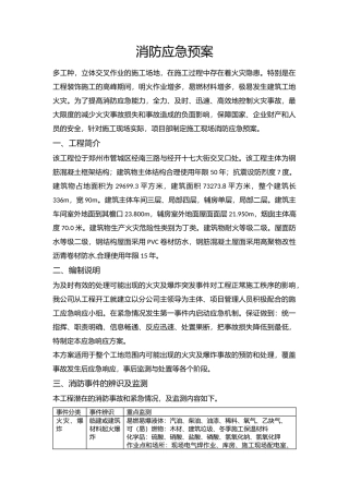 建筑工程消防应急预案.docx