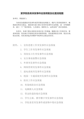 某高校各类突发事件应急预案及处置流程图.doc