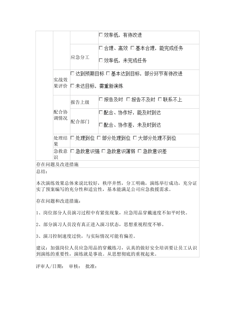 危化品泄漏应急预案演练记录.docx_第3页