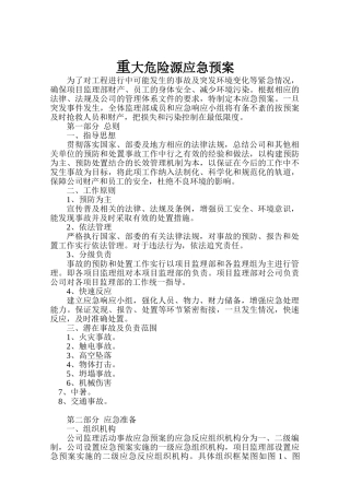 重大危险源应急预案.doc