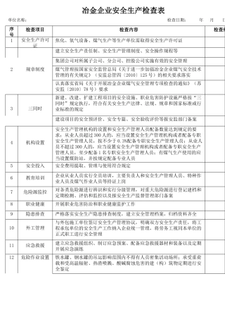 1冶金企业安全生产检查表.docx