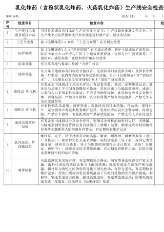 3乳化炸药（含粉状乳化炸药、火药乳化炸药）生产线安全检查表.docx