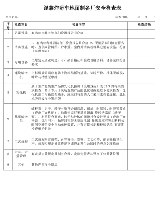 5混装炸药车地面制备厂安全检查表.docx