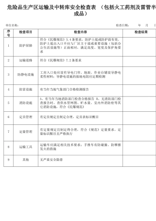 6危险品生产区运输及中转库安全检查表.docx