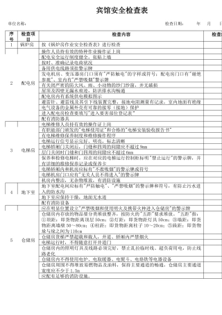 2宾馆安全检查表.docx