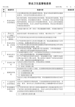 4职业卫生监督检查表.docx