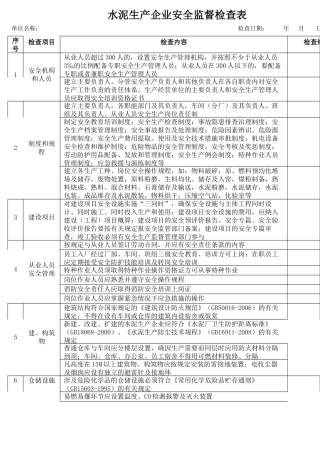 7水泥生产企业安全检查表.docx