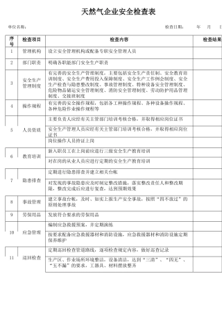 9天然气企业安全检查表.docx