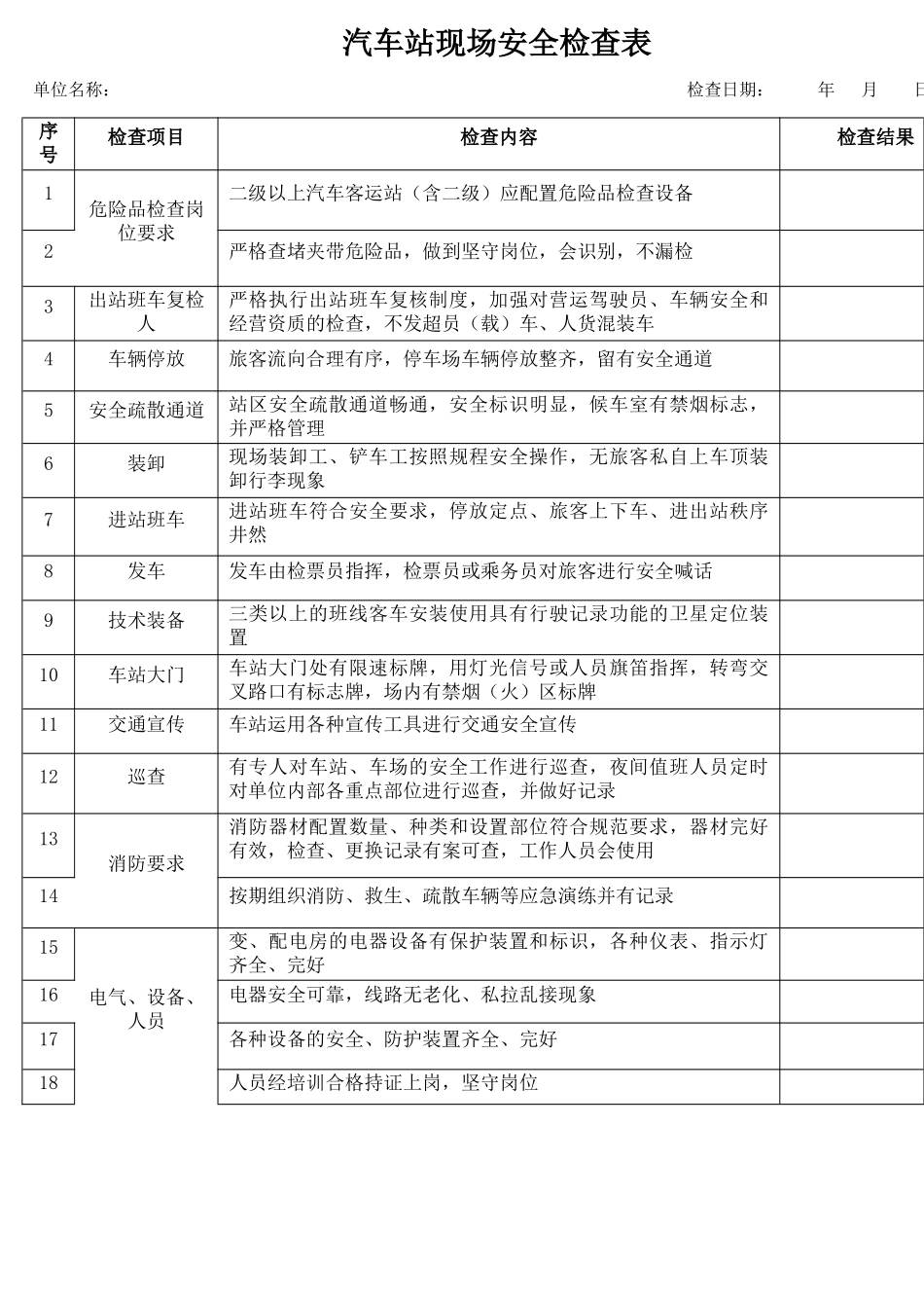 13汽车站现场安全检查表.docx_第1页