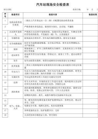 13汽车站现场安全检查表.docx