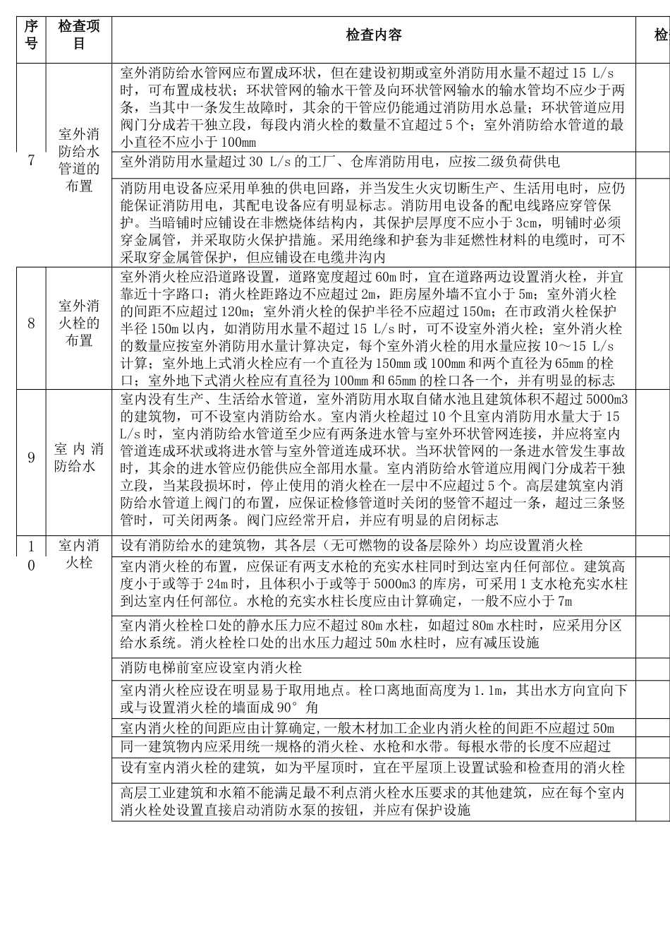 14木材加工企业安全检查表.docx_第3页