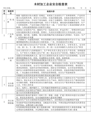 14木材加工企业安全检查表.docx