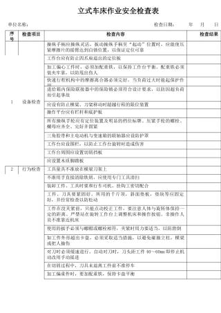 2立式车床作业安全检查表.docx