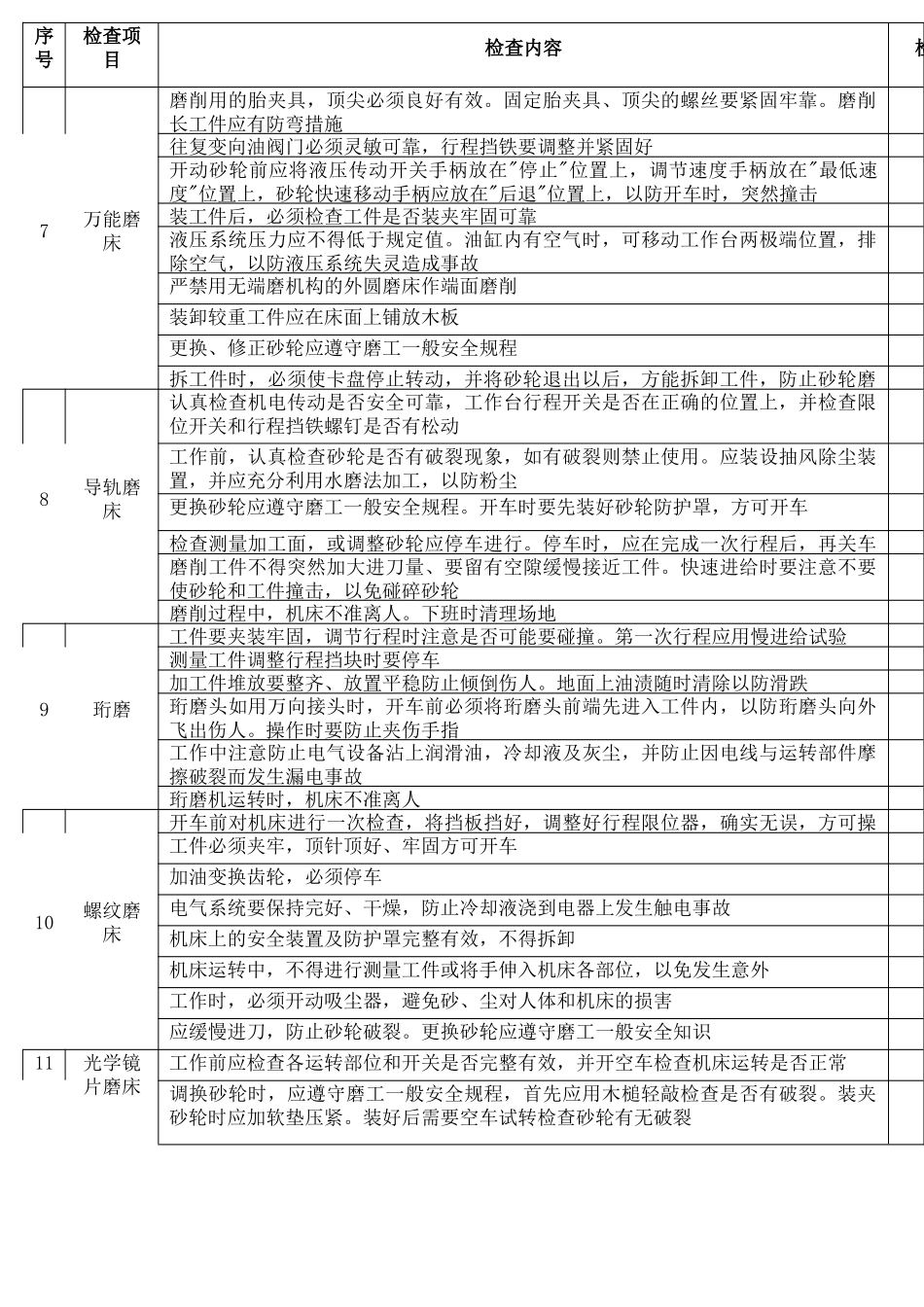 4磨床作业安全检查表.docx_第3页