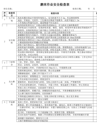 4磨床作业安全检查表.docx