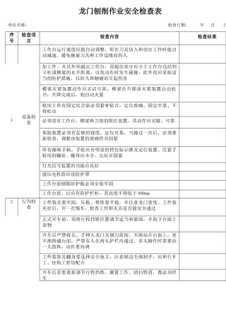 5龙门刨削作业安全检查表.docx