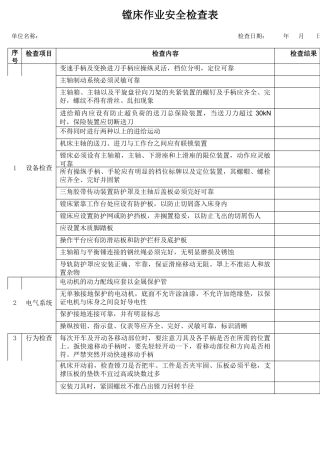 6镗床作业安全检查表.docx
