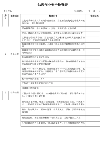 7钻床作业安全检查表.docx