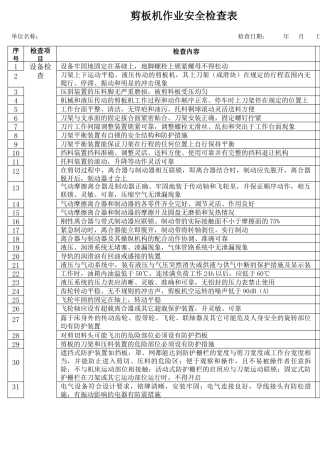 9剪板机作业安全检查表.docx
