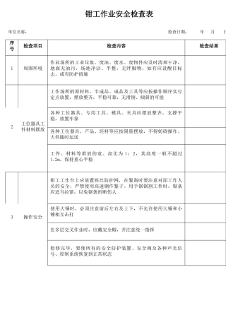 11钳工作业安全检查表.docx