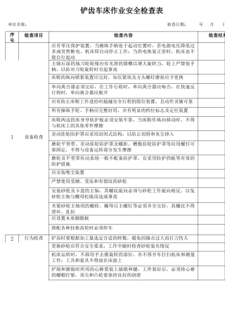 12铲齿车床作业安全检查表.docx
