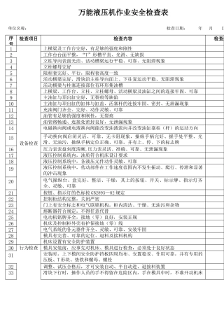 13万能液压机作业安全检查表.docx