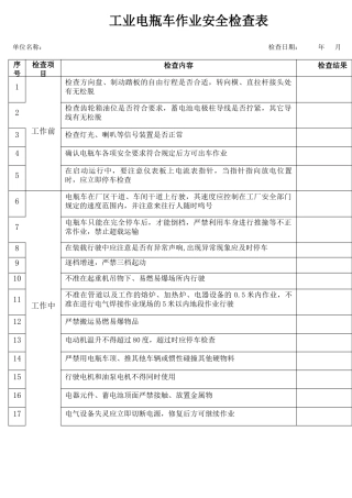 18工业电瓶车作业安全检查表.docx