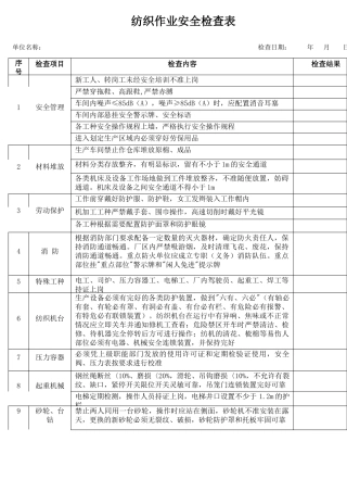 21纺织作业安全检查表.docx