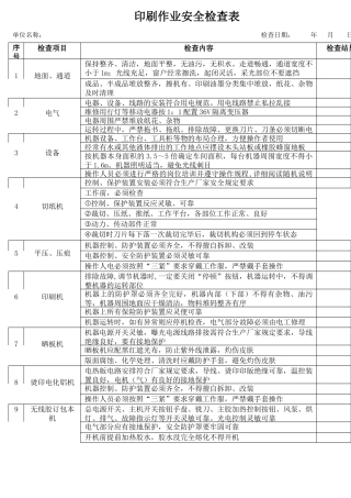 22印刷作业安全检查表.docx