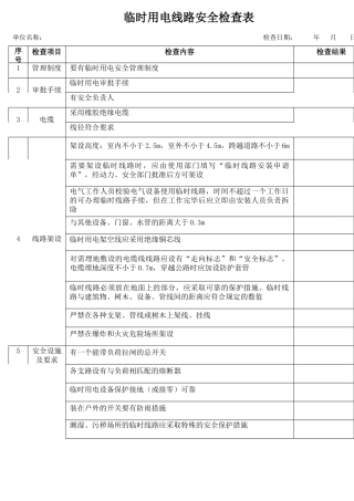30临时用电线路安全检查表.docx