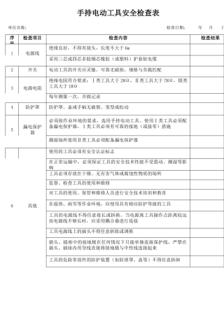 31手持电动工具安全检查表.docx