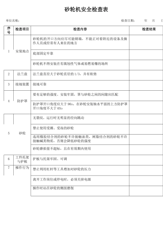 33砂轮机安全检查表.docx