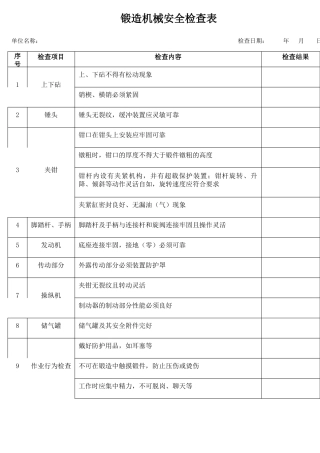 34锻造机械安全检查表.docx