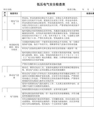 43低压电气安全检查表.docx