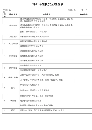 44港口斗轮机安全检查表.docx