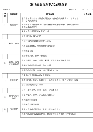 45港口装船皮带机安全检查表.docx