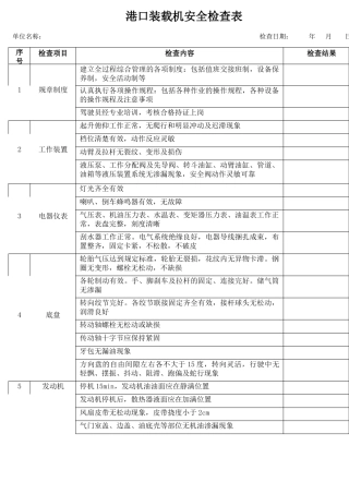 46港口装载机安全检查表.docx