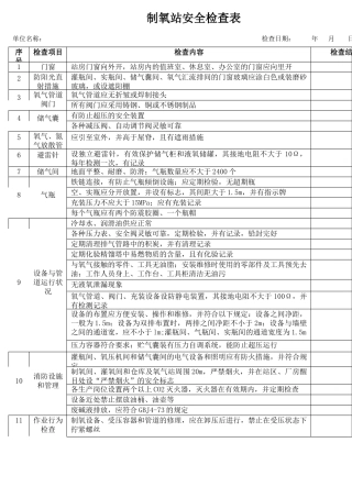 47制氧站安全检查表.docx