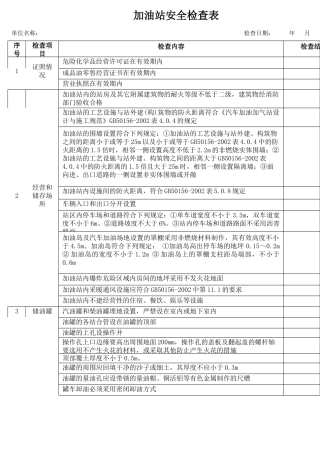 53加油站安全检查表.docx