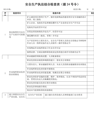 1安全生产执法综合检查表（据24号令 ）.docx