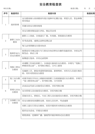 5安全教育检查表.docx