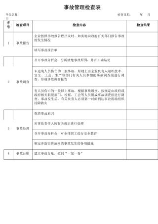 6事故管理检查表.docx