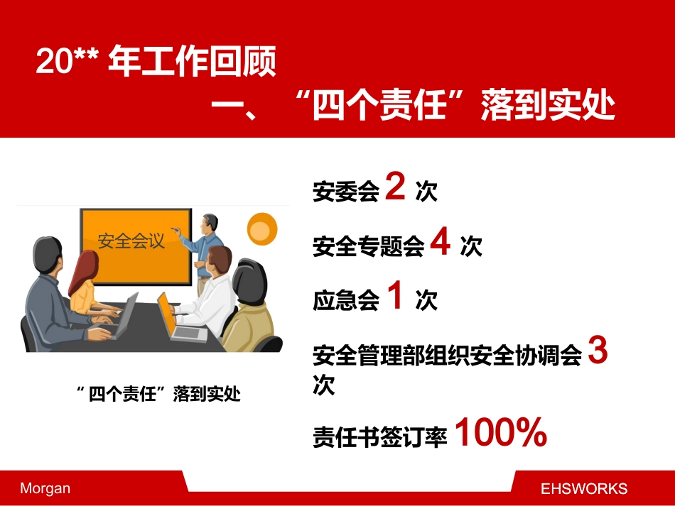 19.安全工作总结及计划 --59页.ppt_第3页