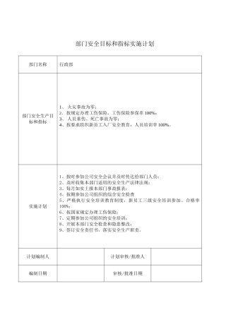 75.部门安全目标和指标实施计划.doc