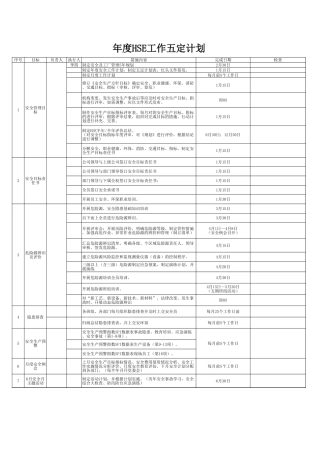214.史上最全年EHS年度工作计划.xlsx