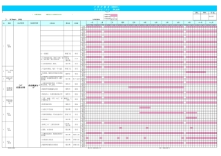219.2021安全工作计划(1).xls